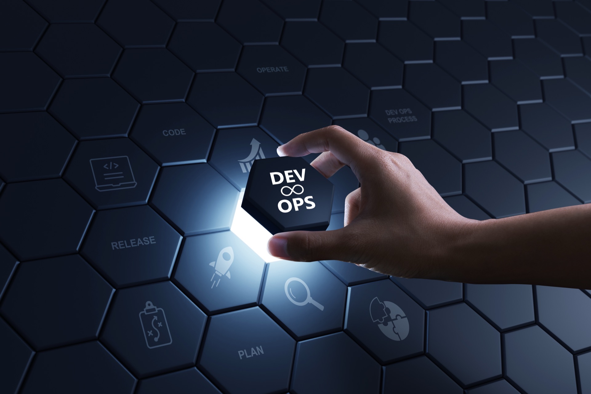 Visualisierung von DevOps, APIs und Cloud-Infrastruktur